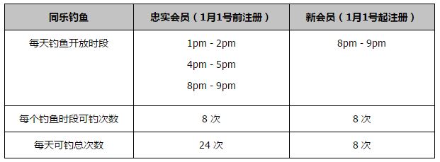 影片前期评价炸裂，豆瓣评分也已经飙升至9.0分之高，;设定酷到没朋友，特效爽到炸裂，玩梗玩到飞起，这是一次非凡的观影体验